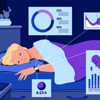 Sleep monitoring